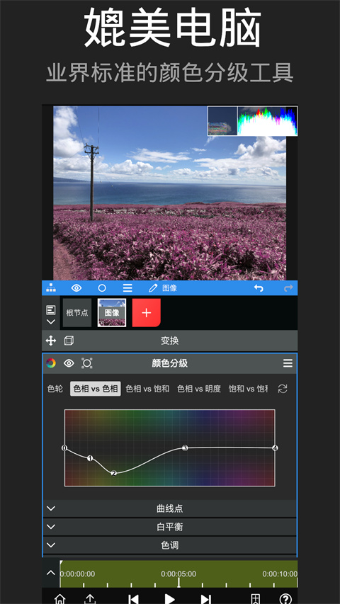 nodevideo免费版手机软件app截图