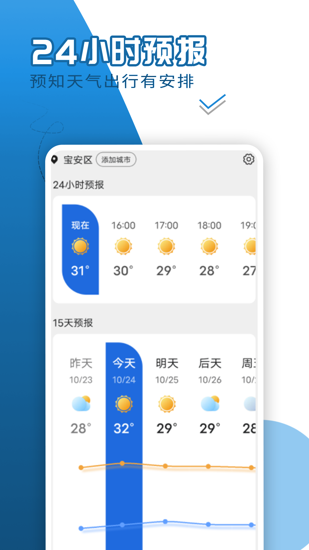 缱绻看看天气手机版手机软件app截图