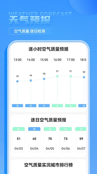 精准实时天气预报安卓版手机软件app截图