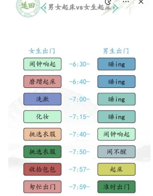 汉字找茬王男生起床VS女生起床流程通关攻略-汉字找茬王男生起床VS女生起床流程怎么过图片1