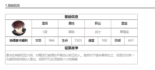 《第七史诗》协调者卡威利介绍