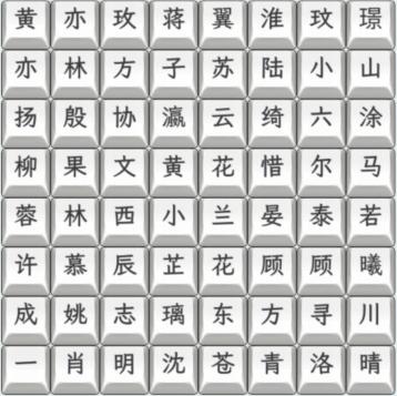 《文字找茬大师》电视剧男女主通关攻略