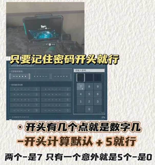 《三角洲行动》笔记本密码怎么算